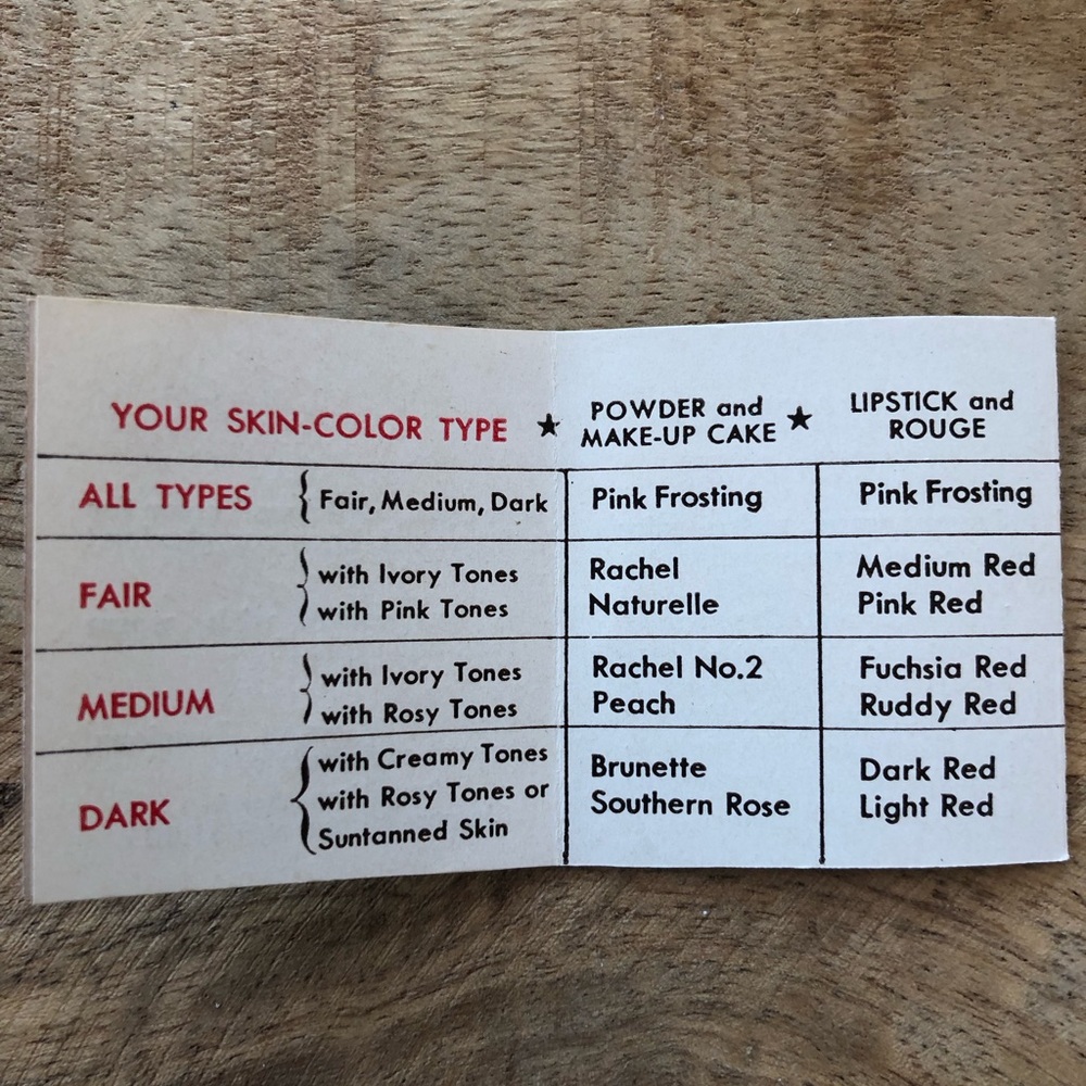Two 1950’s vintage powders - one for your face and the other for your body! - Picture 5 of 16